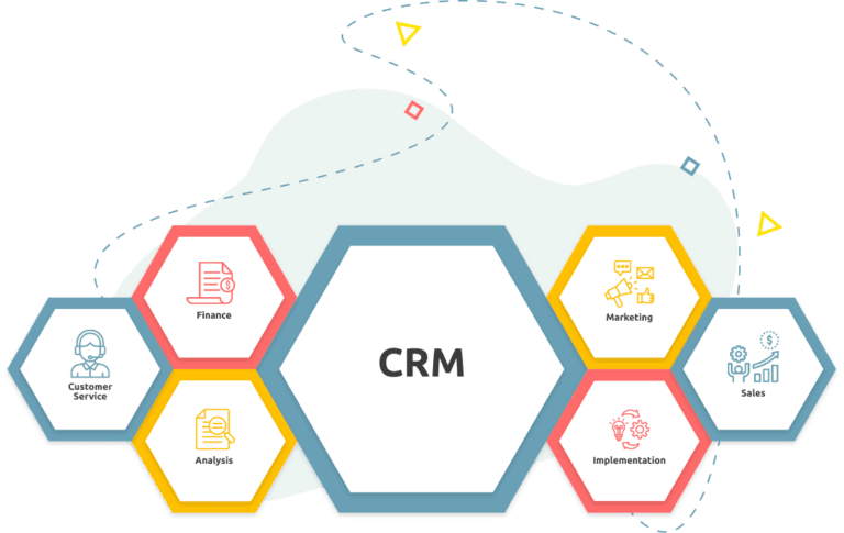 CRM illustrated: Managing customer relationships through data analysis, personalized engagement, and streamlined communication.