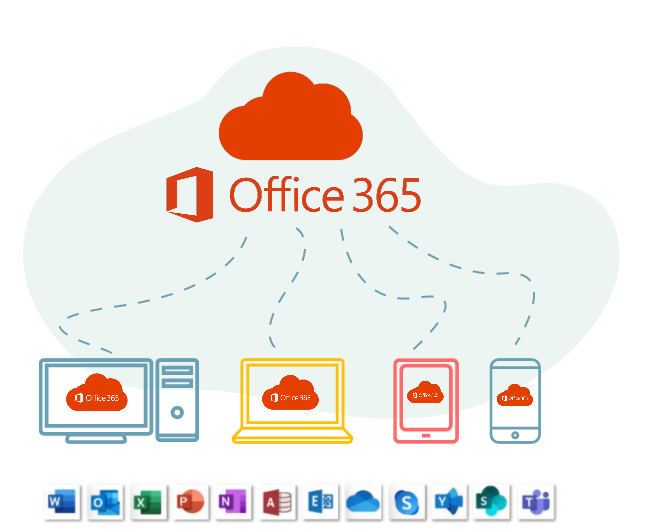 Office 365 illustrated: Cloud-based productivity software for email, document creation, collaboration, and communication