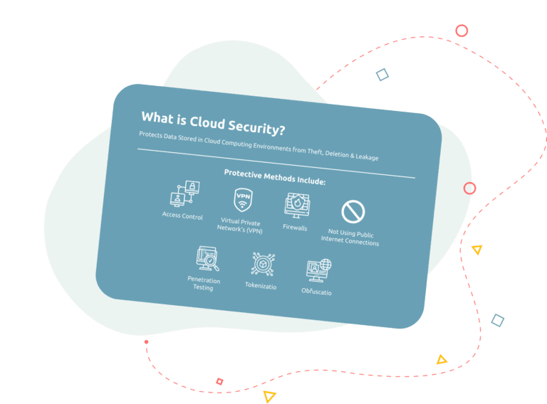 Secure Your Cloud Environment - Understanding the Importance of Cloud Security